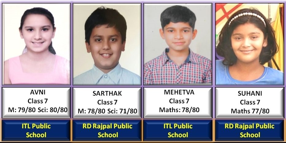 Class 7 Maths Tuition in Rajnagar, Dwarka Sec 7, Ramphal Chowk