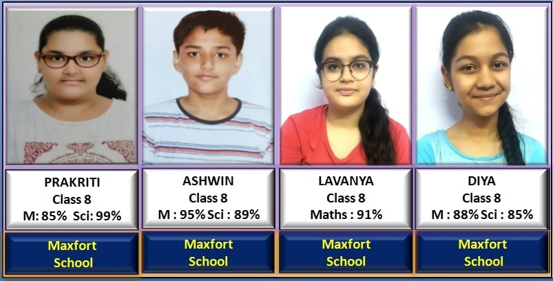 Best Class 8 Maths Tuition in Dwarka