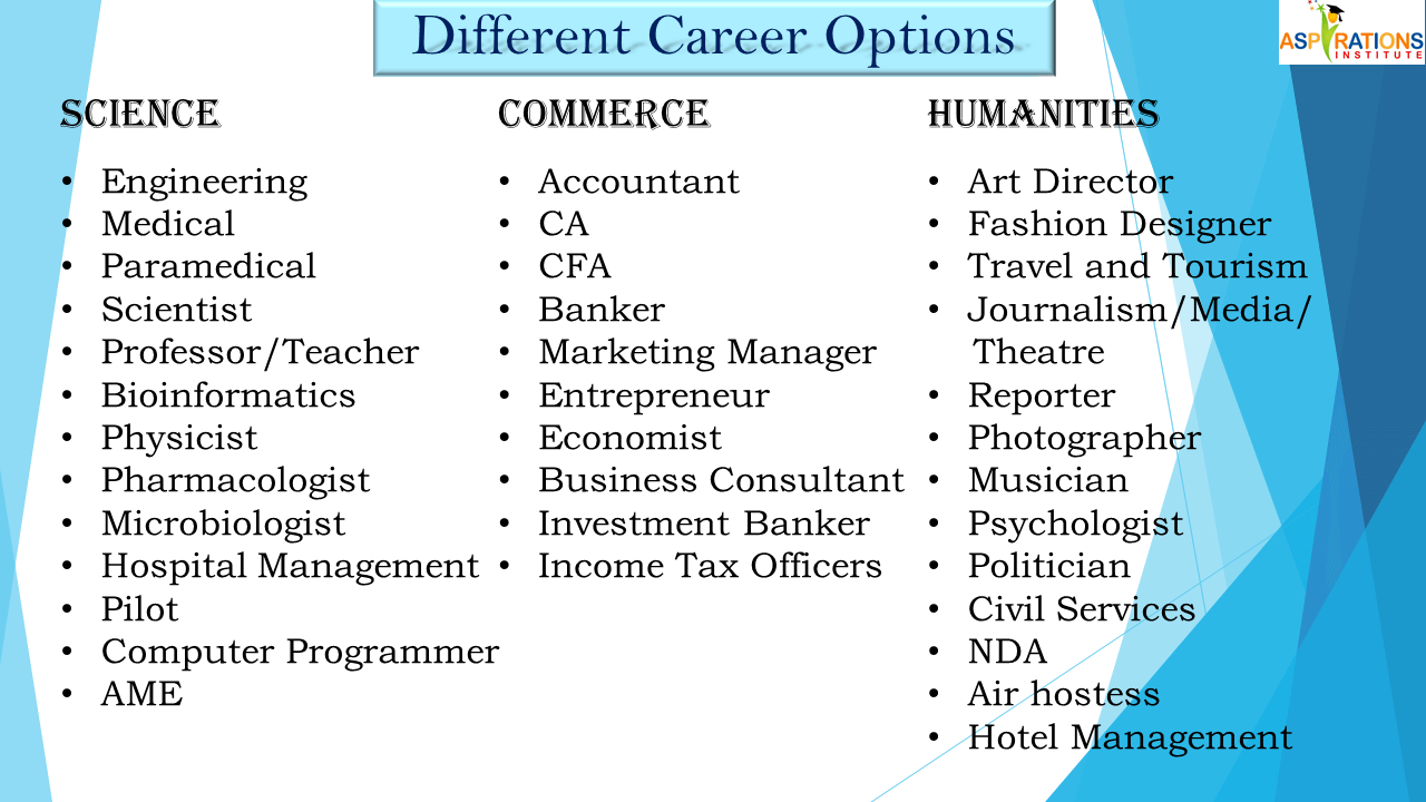 Career Options 2