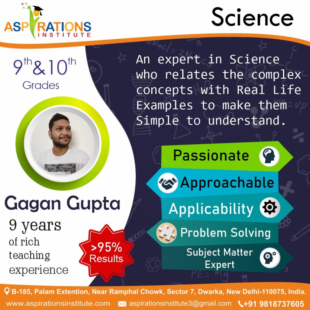 Best Science Tuition for class 9 in Dwarka