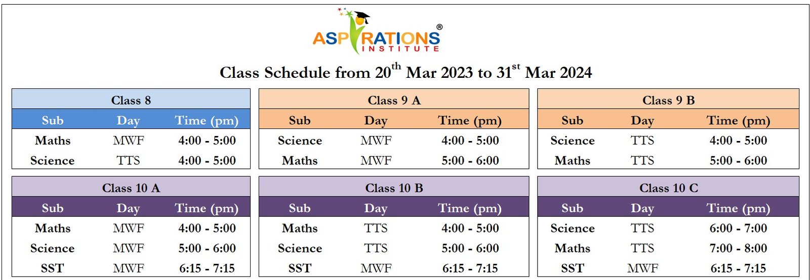 best-coaching-institute-for-cbse-tuition-in-dwarka