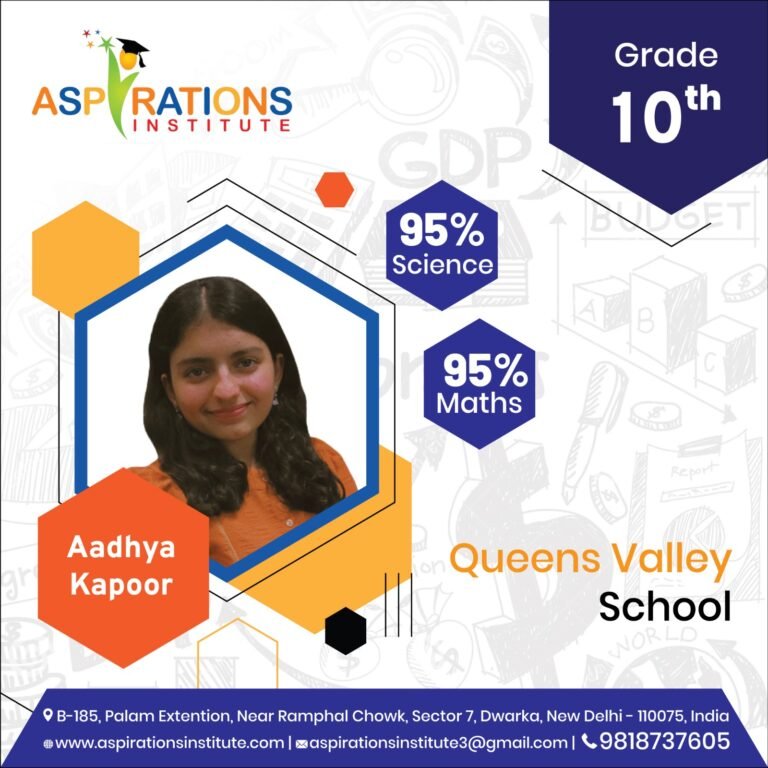 Class 10 Science Tuition in Dwarka | Aspirations Institute