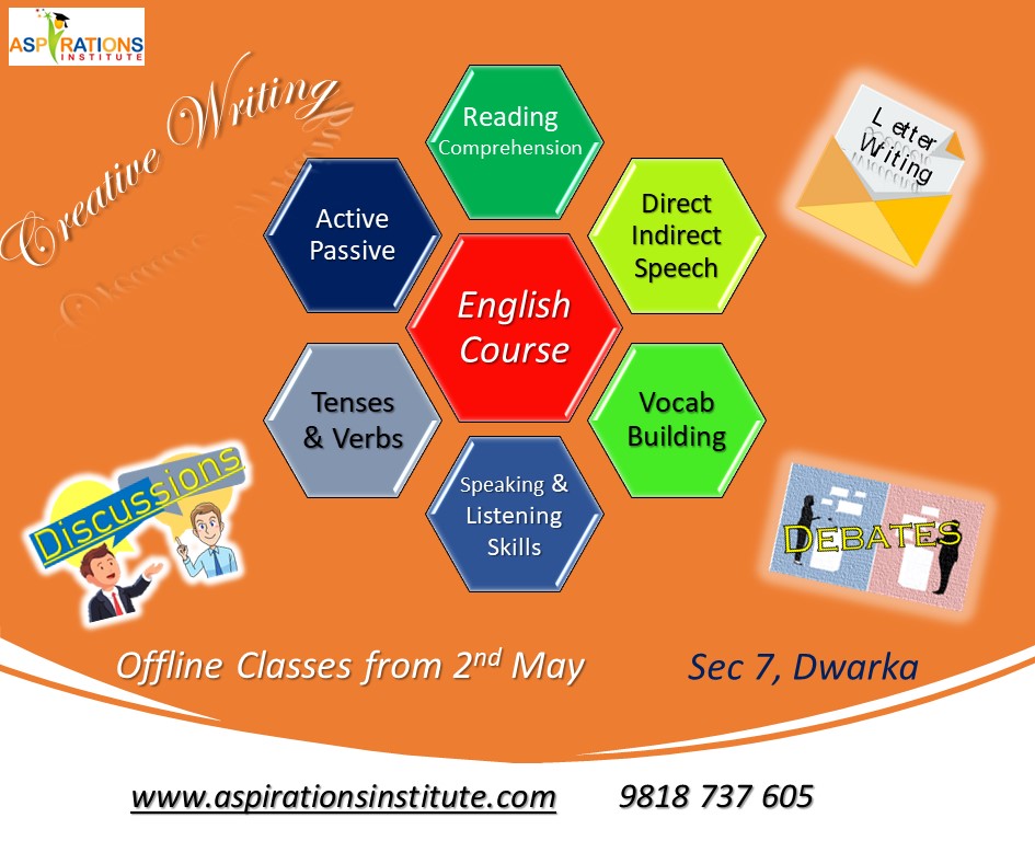 Spoken English Classes in Dwarka