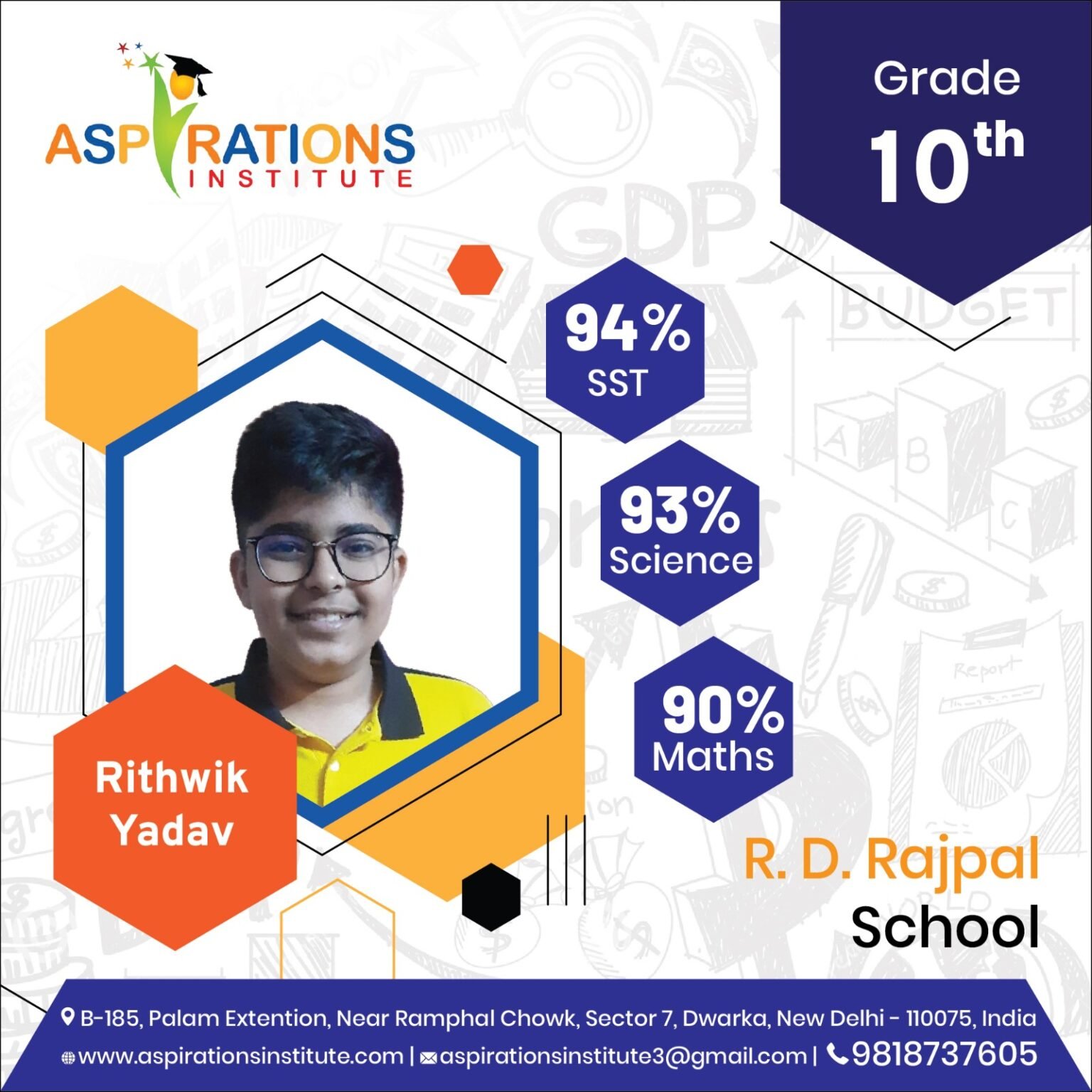 Best Class 10 Maths Tuition in Dwarka Delhi