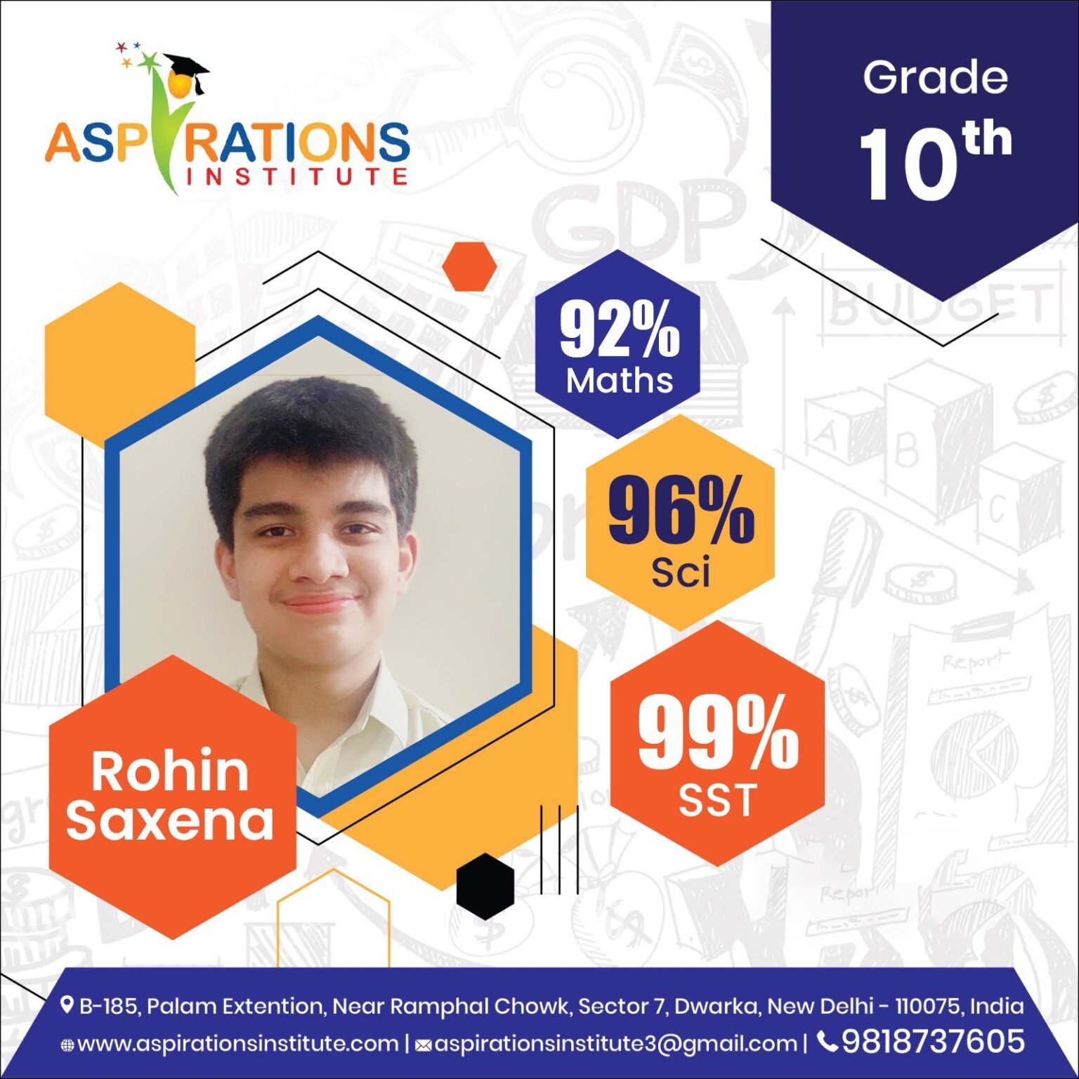 Best Class 10 Maths Tuition in Dwarka Delhi
