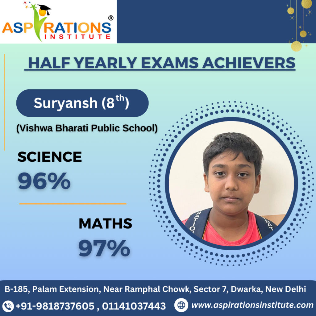 Best Class 8 Maths Tuition in Dwarka Delhi