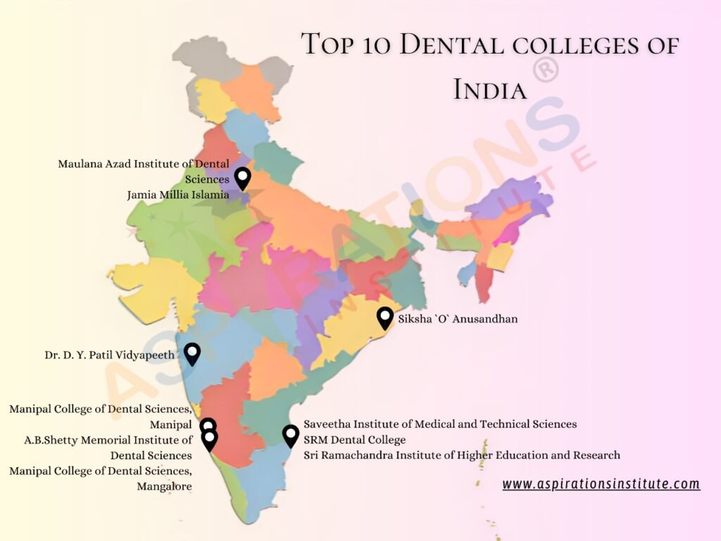 top-colleges-universities