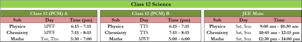 Timetable 3