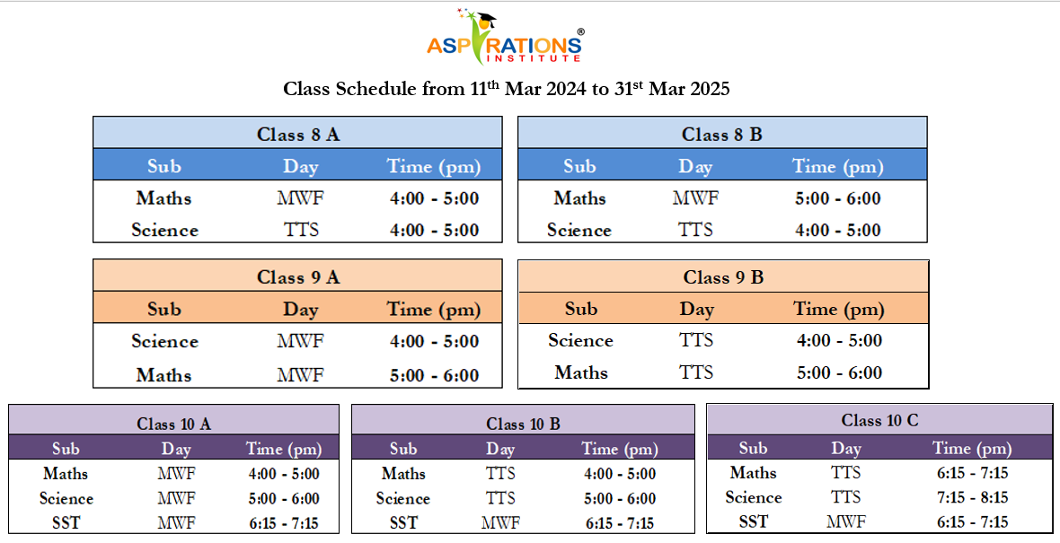 Best Coaching Institute for CBSE Tuition in Dwarka