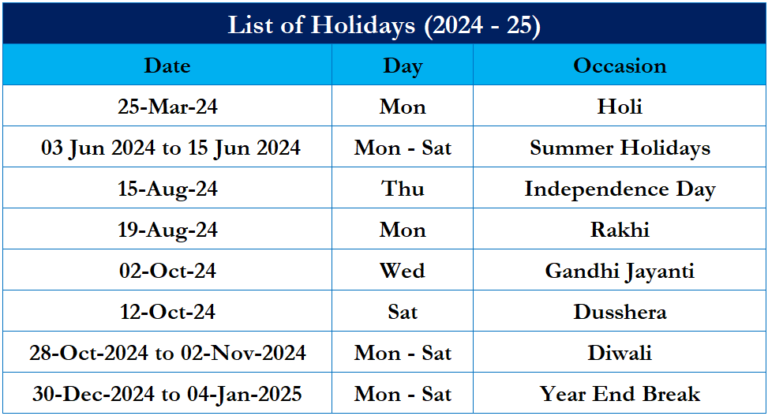Holiday List 2024-25