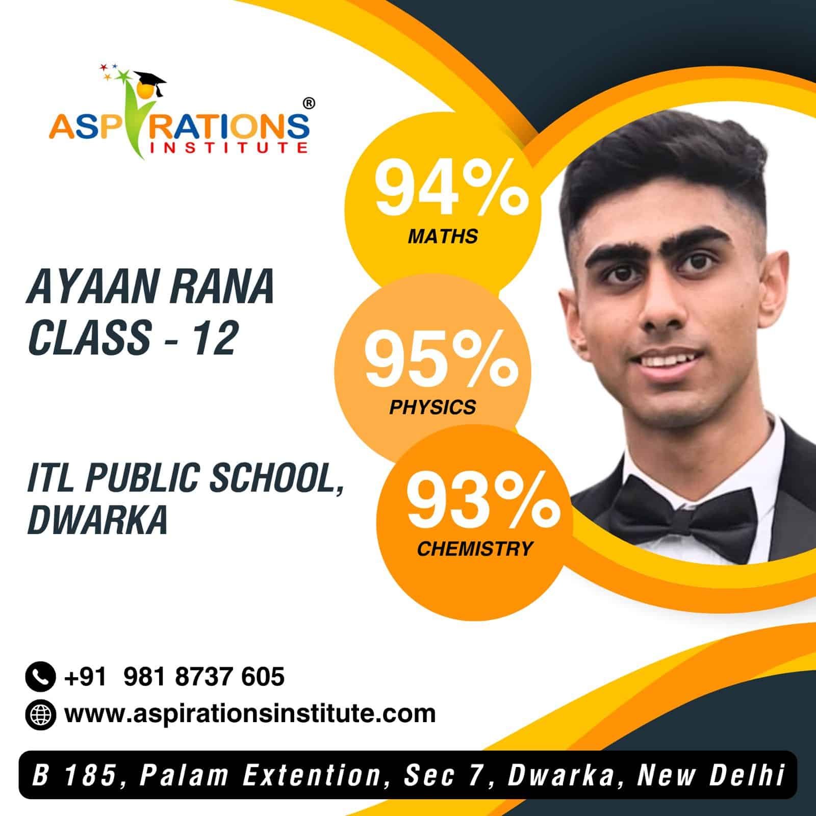 Best Class 11 Physics Tuition in Dwarka Delhi