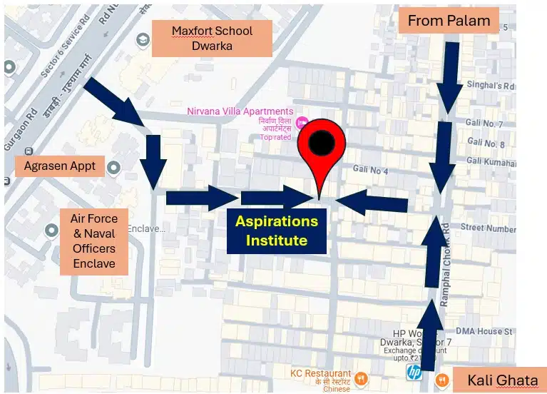 Best Class 12 Commerce Tuition in Dwarka 9821428601